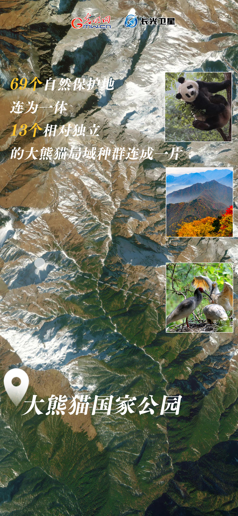 衛星新聞 | 世界地球日，帶你太空視角“瞰”國家公園