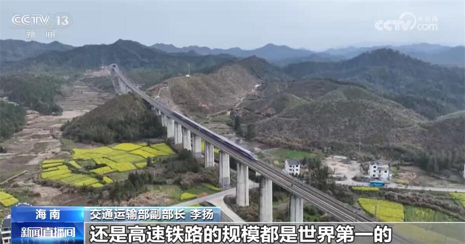 政策“組合拳”助推中國經濟實現“開門紅” 高質量發展質效穩步提升