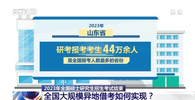 2023年研考結束 全國大規模異地借考如何實現?