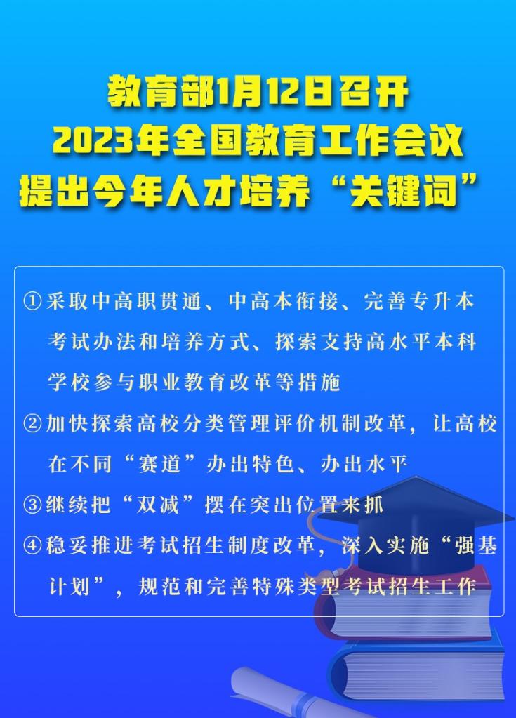 全國教育工作會議提出2023年人才培養“關鍵詞”