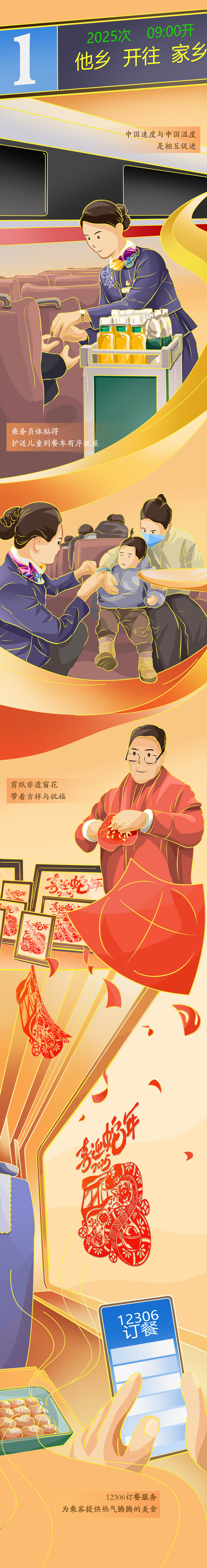 【巳巳如意萬(wàn)象新】漫評(píng)丨春運(yùn)“智變”，看熱氣騰騰的中國(guó)